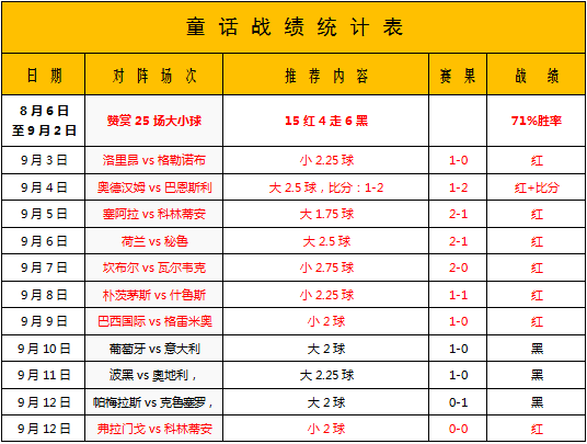 鹿岛鹿角vs湘南海洋 鹿岛鹿角能否挽回颜面