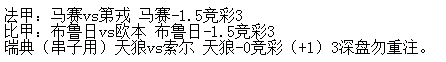 佐加顿斯vs马尔默 策马奔腾共享人世繁华