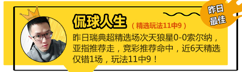 29日推荐汇总：昨6作者喜迎红单 侃球精选胜率82%