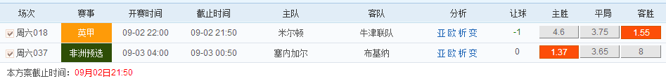 捷报网9月2日竞彩2串1推荐：塞内加尔主场占优