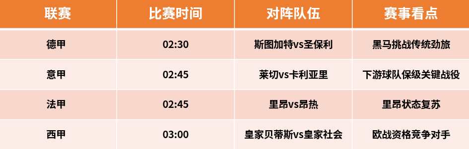 稳就一个字！人气大咖精准拆解今夜热赛