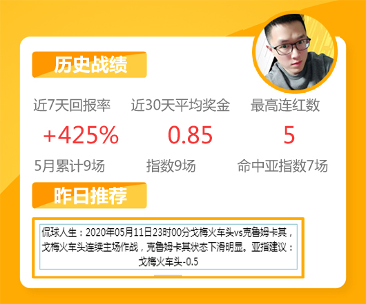 11日推荐汇总：侃球近6中5 红牛哥8天胜率83%