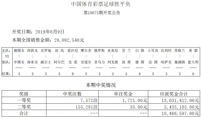 【中奖】延敖中74期二等奖萧正宇75期一等奖金1721元