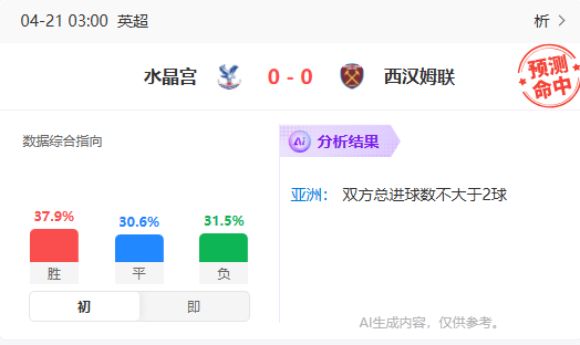 蓝军崩盘or海鸥起飞？英超第34轮首战前瞻分析