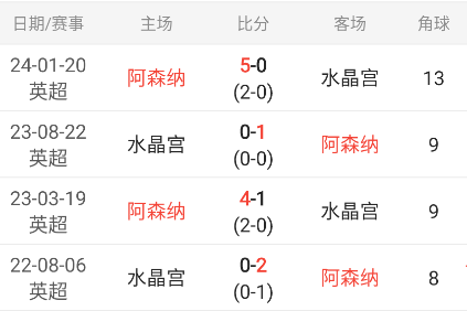 重要情报分析：西乙 格拉纳达vs卡塔赫纳