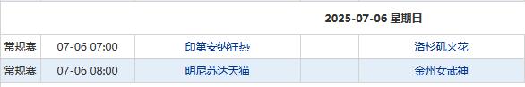 术业有专攻！看看捷报篮球专家有多强！