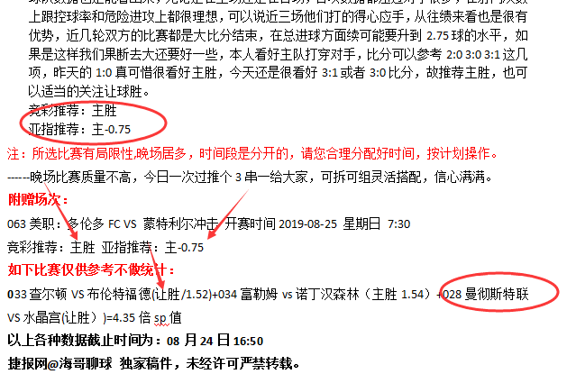 势必挽回局面 信心倍足上车红单有保证