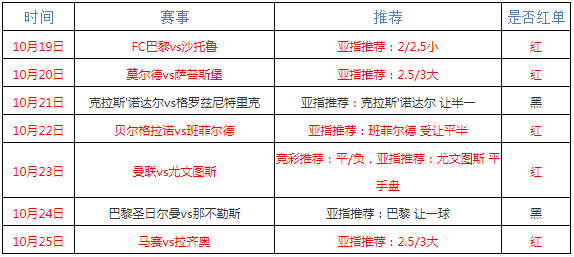 瓦斯科达伽马vs巴西国际 瓦斯达伽马打响主场保卫战