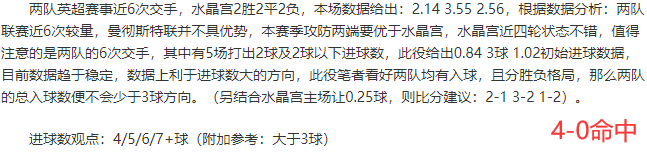 周一红潮席卷！前瞻大咖亮眼成绩展示！