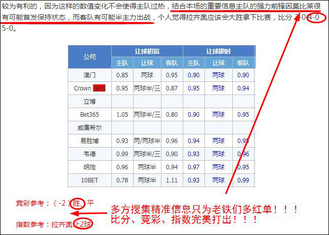 精准信息助力红单！精析法甲加赠方案！