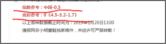 谁能跨过四强之前最大的坎?