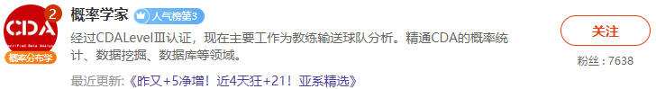 关注前瞻栏目“情报王者榜”战绩统计免费看