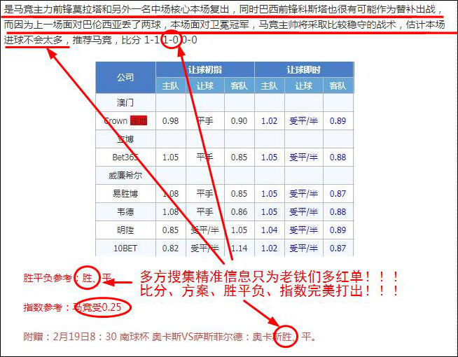 又中高指数方案！精析欧冠加赠一场！