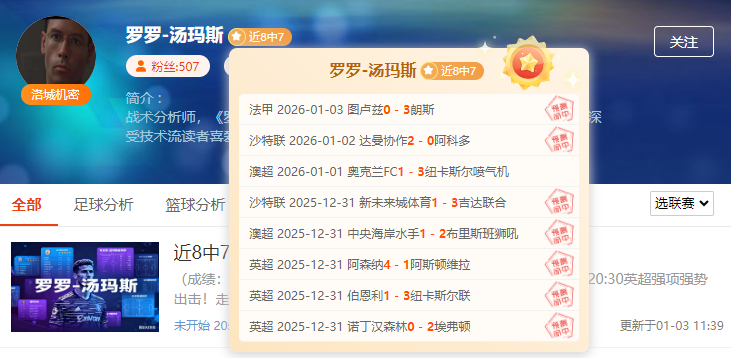 热赛全面回归!人气作者已备好锦囊妙计