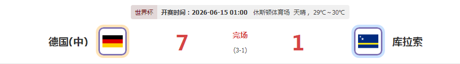 多点开花!德国7-1横扫库拉索