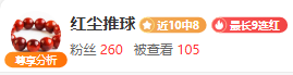8连胜神话！人气大咖独家拆解今夜亚冠焦点战