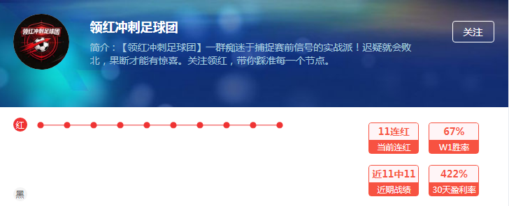 周六赛事扎堆 连胜大神各显神通