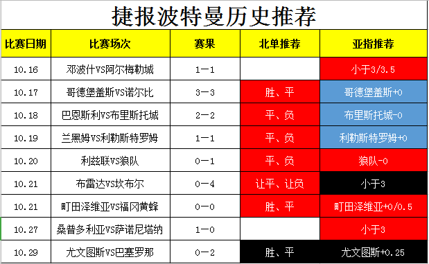 重振旗鼓！“杀人杯”誓有斩获