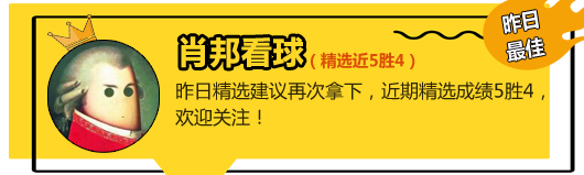 18日成绩汇总：鸡锅6连胜势如破竹 肖邦精选胜率80%