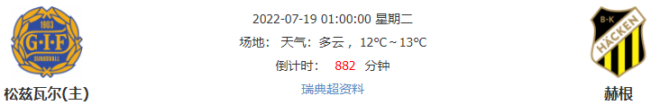 前瞻栏目 人气足球分析师