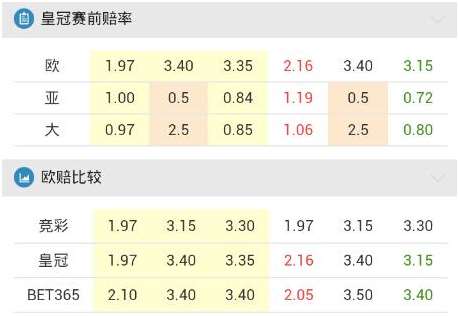 【好彩店】竞彩串关推荐：周三稳胆两场