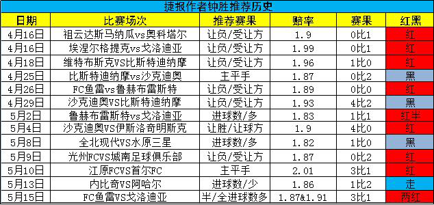 德乙重启危与机并存 钟胜笑待风起云涌时