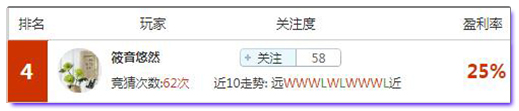亚盘盈利达人：今日重心锁定意杯，稳胆计划全在这！