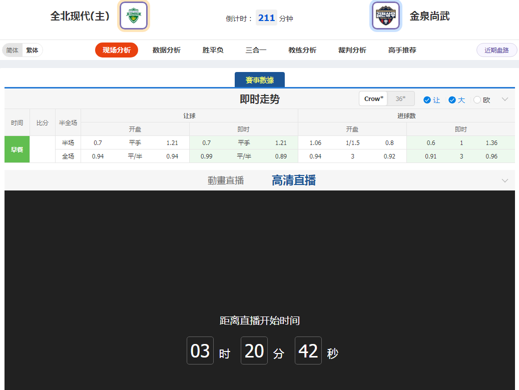 日职+五大联赛 这个周六陪你嗨翻天!