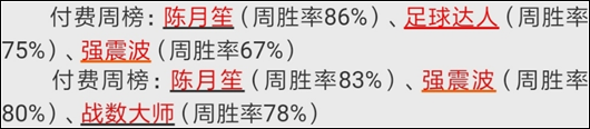 又连续3周霸榜！今晚送上一场意丙分析