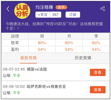 周推荐达人：名家分析强强联手拆局日联杯焦点战