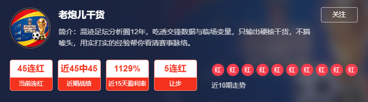 欧罗巴杯冷意预警？豪门劲旅vs弱旅暗藏杀机！