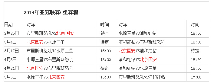2015亚冠赛程时间表-足球百科-捷报比分网
