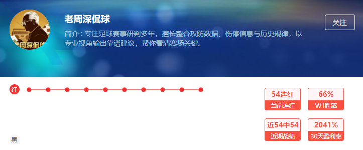 周末热门赛程一触即发，高端局大咖妙招不断！