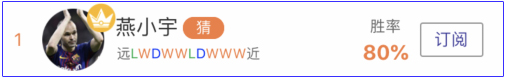 亚盘达人：欧冠好波天天有 专家团稳料持续输出