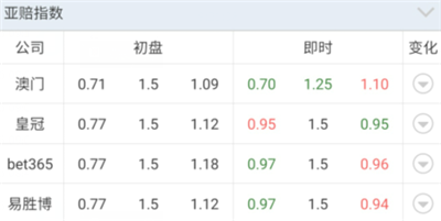 【好彩店】竞彩串关推荐：英足总稳胆两场