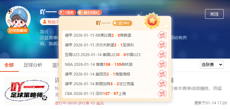 中国U23不败即出线！来围观连胜人气大神怎么看？