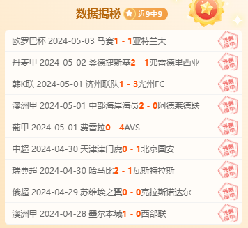 篮战士10连胜 数据揭秘7连胜 还有谁？