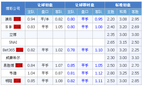 瓜亚基尔巴塞罗那vs拉普拉塔大学生 瓜亚基尔高歌猛进