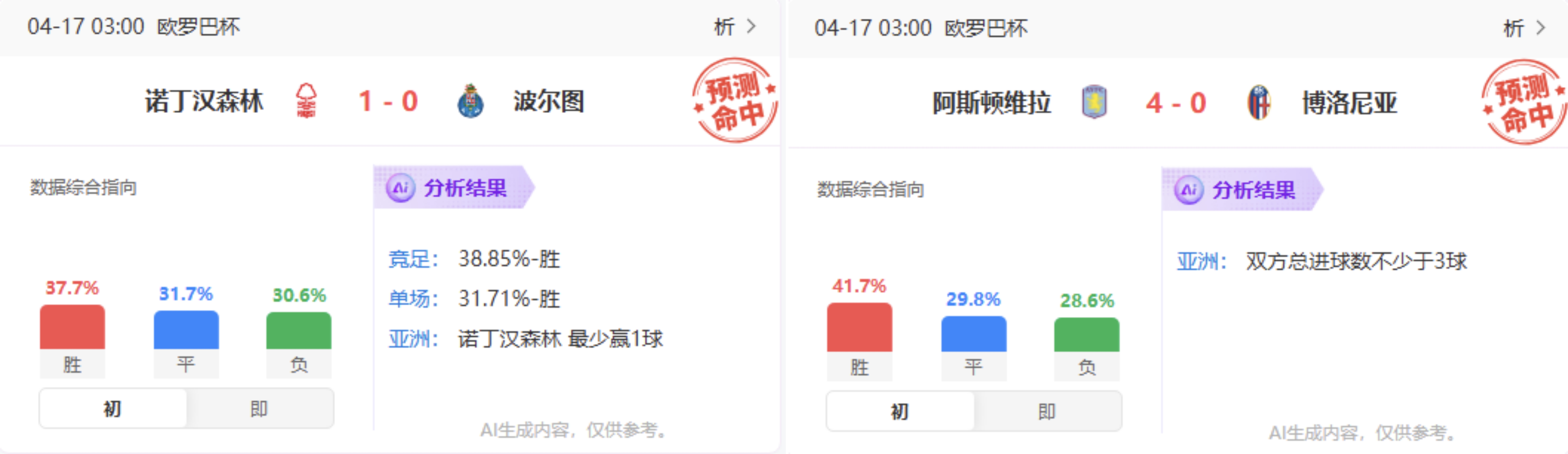 国米冲冠只差临门一脚！卡利亚里能否制造冷门？