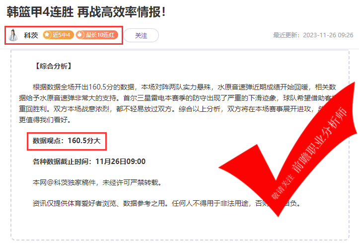 喜报：汤告仕4胜3 科茨5胜4 小西8胜7 专业领域把控不负众望！