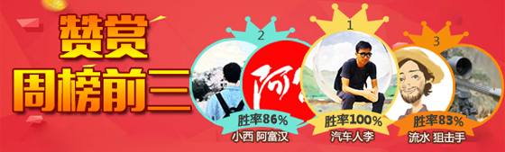 24日成绩汇总：昨日临场精选全面开花 超17位作者取胜
