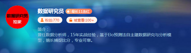 一周焦点赛事回顾 这些赛果谁能想到?