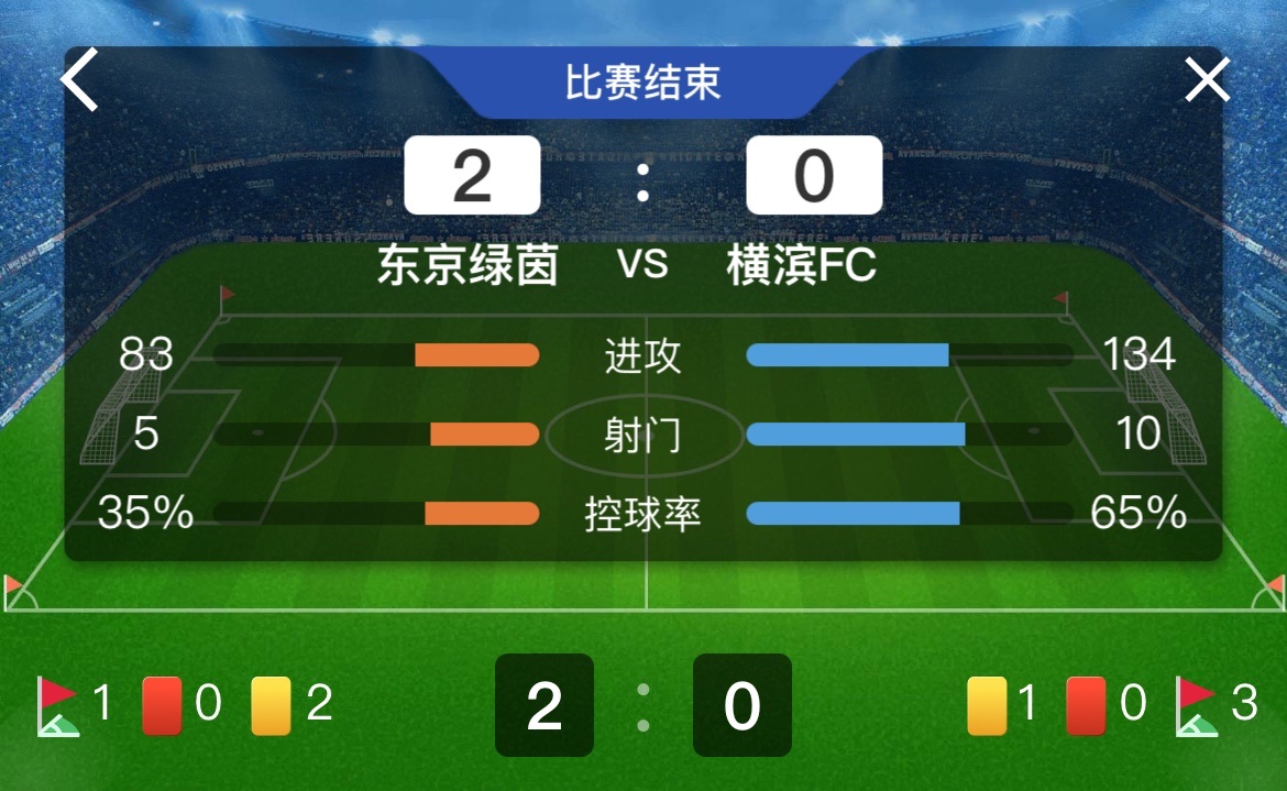 日职联直播：东京绿茵2-0横滨FC