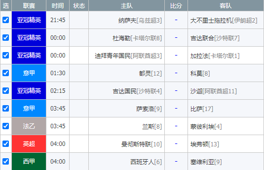 周一五大联赛+亚冠核心战来袭!