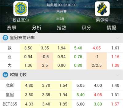 [好彩店]周四竞彩串关推荐：西班牙人客场失分
