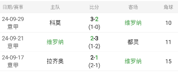 亚冠精英重要情报分享：柔佛vs上海申花