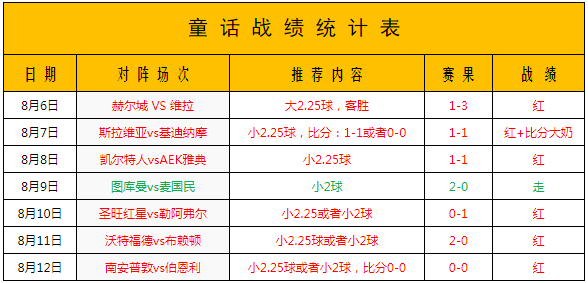 哥罗纳vs史拉斯科 史拉斯科有所思有所为
