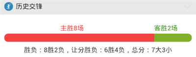 【好彩店】竞彩串关推荐：尼克斯争前八 猛龙趁机复仇
