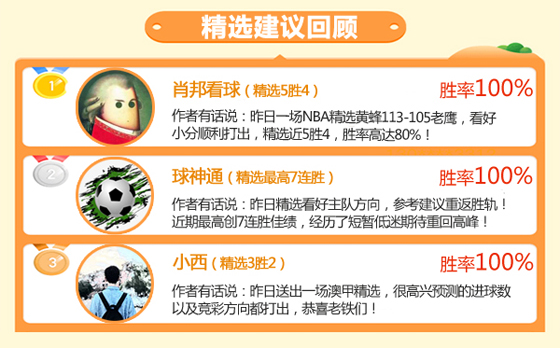 09日成绩汇总：昨日11作者大获全胜 小西豪取6连胜