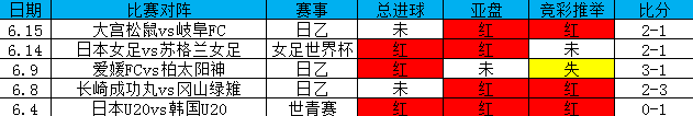 近11中10，今日再次送上岗山讲堂！